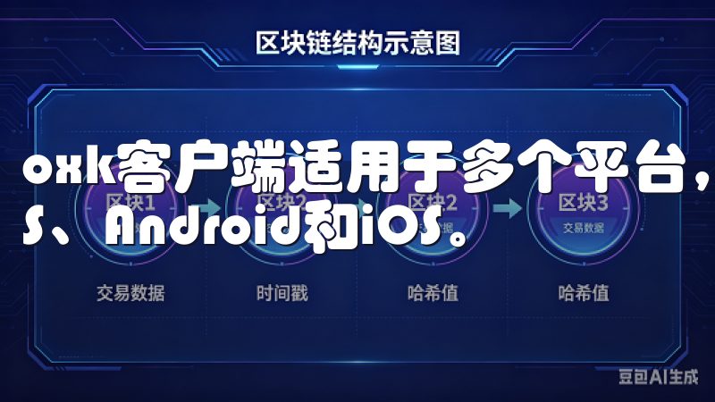 oxk客户端适用于多个平台，包括Windows、macOS、Android和iOS。