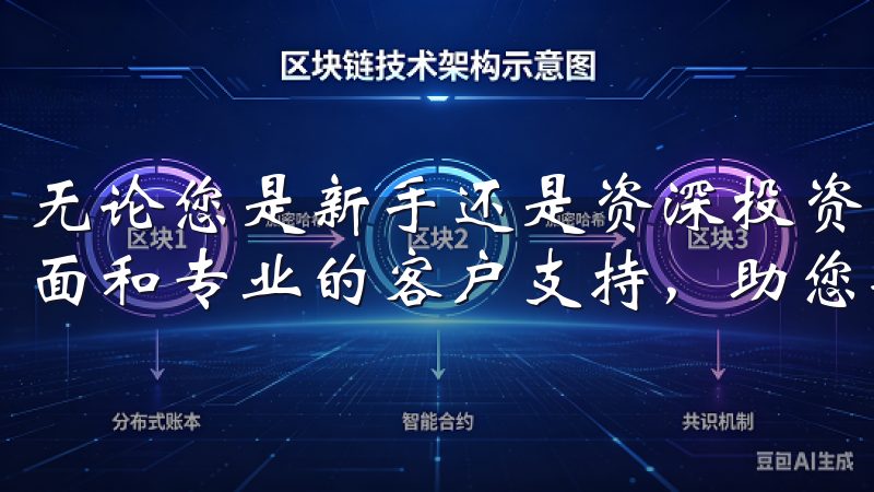 无论您是新手还是资深投资者，欧意交易所都提供便捷的操作界面和专业的客户支持，助您安心进行数字资产交易。