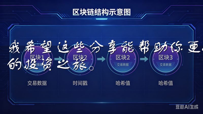我希望这些分享能帮助你更好地使用OKEx APP，开启你的投资之旅。