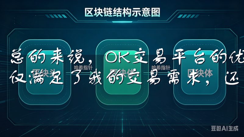 总的来说，OK交易平台的优势和特色让我感到非常满意，它不仅满足了我的交易需求，还为我提供了更多的投资机会。