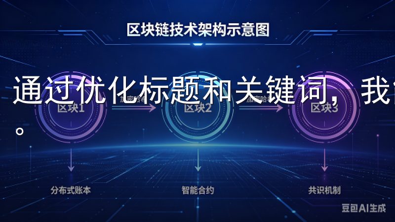 通过优化标题和关键词，我能够有效地提升文章的收录率和排名。