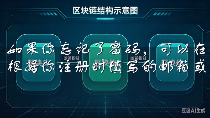 如果你忘记了密码，可以在登录页面选择“忘记密码”，系统会根据你注册时填写的邮箱或手机号码发送重置链接。