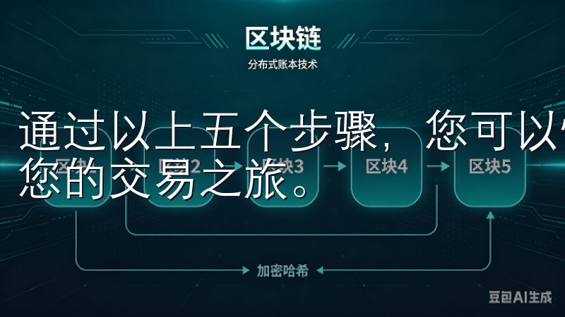 通过以上五个步骤，您可以快速完成欧意交易所的注册，并开始您的交易之旅。