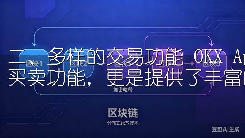 二、多样的交易功能 OKX App苹果版不仅仅支持传统的买卖功能，更是提供了丰富的交易方式。