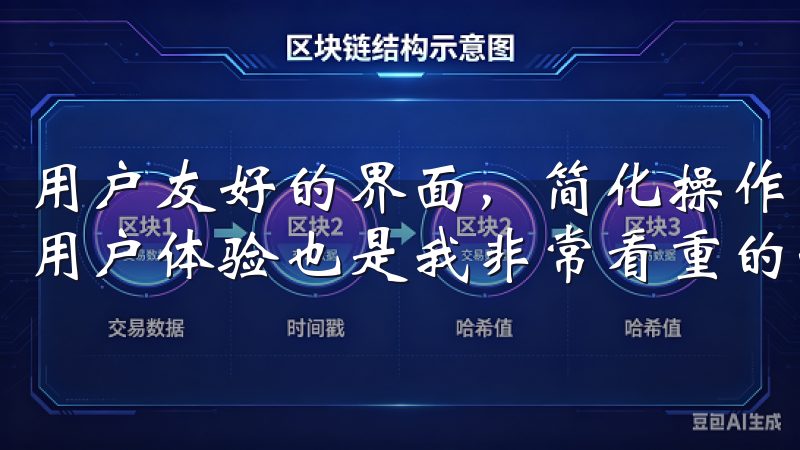 用户友好的界面，简化操作流程 在选择数字资产交易平台时，用户体验也是我非常看重的一个方面。