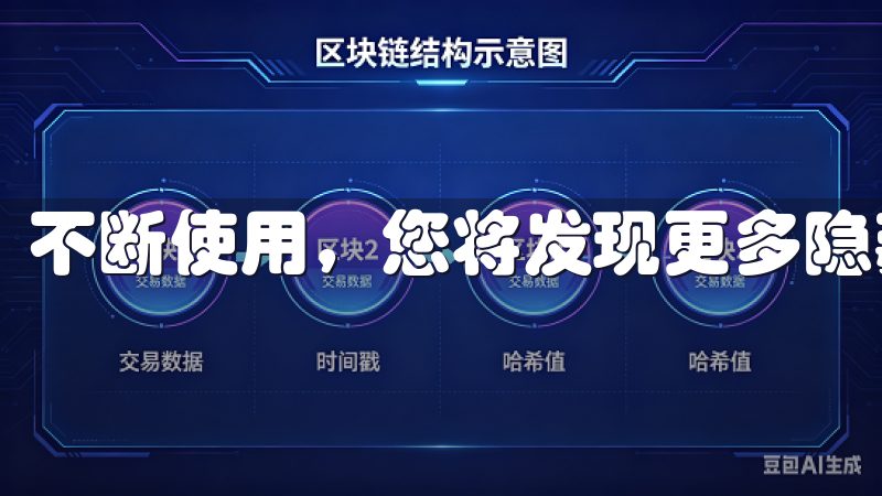 不断使用，您将发现更多隐藏的精彩内容。