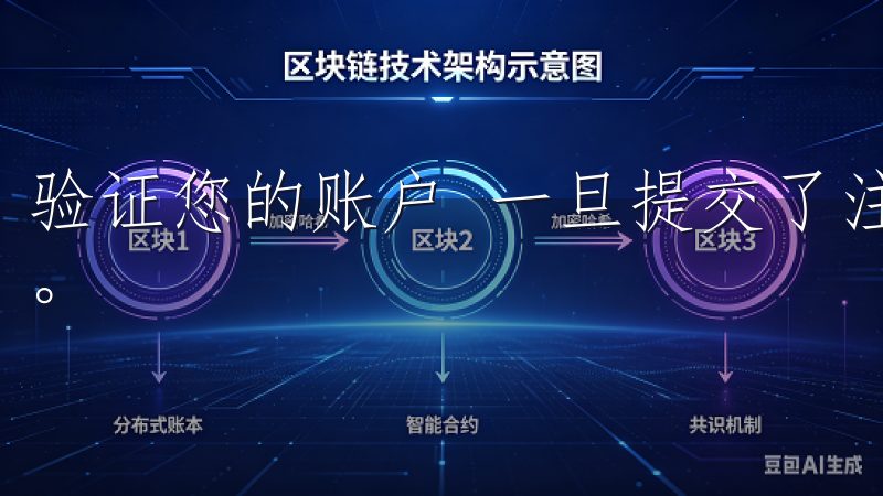 验证您的账户 一旦提交了注册申请，您可能需要进行账户验证。