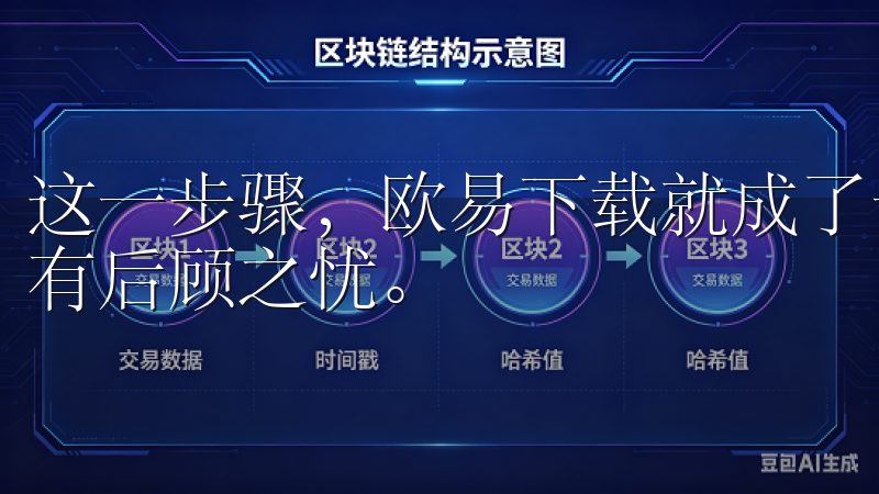 这一步骤，欧易下载就成了一种非常轻松的体验，让你操作上没有后顾之忧。