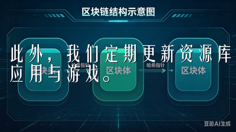 此外，我们定期更新资源库，保证您获取到最新、最热门的安卓应用与游戏。