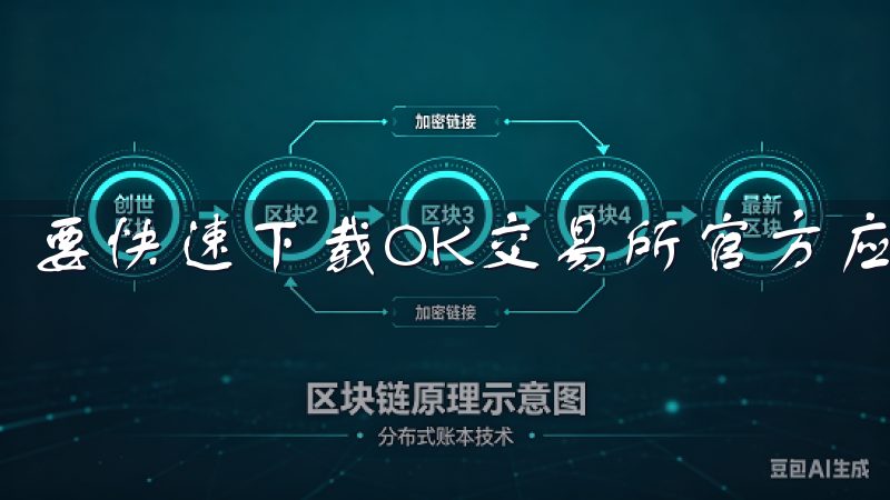 要快速下载OK交易所官方应用程序，需要确定下载渠道。