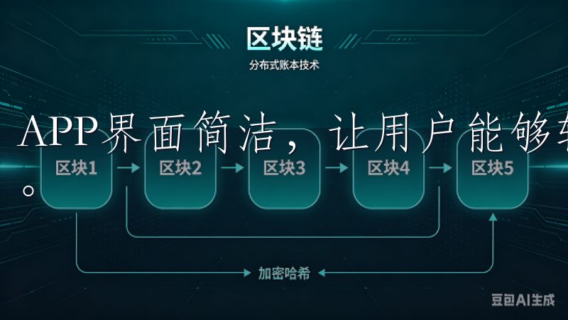 APP界面简洁，让用户能够轻松找到所需功能，快速进行交易。