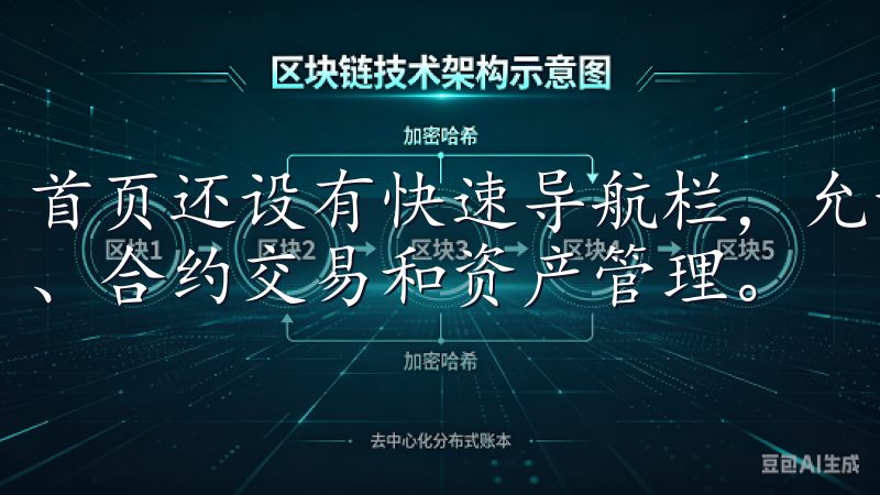 首页还设有快速导航栏，允许我一键进入常用功能，如现货交易、合约交易和资产管理。
