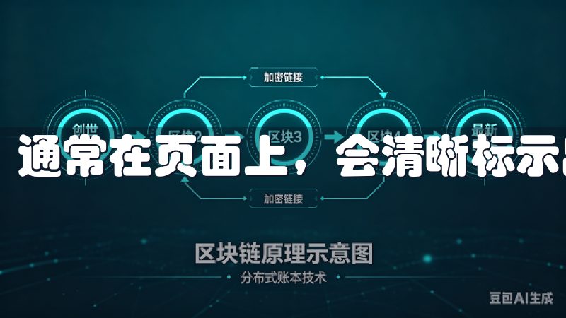 通常在页面上，会清晰标示出哪些产品正处于折扣促销中。