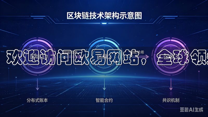 欢迎访问欧易网站，全球领先的数字资产交易平台。