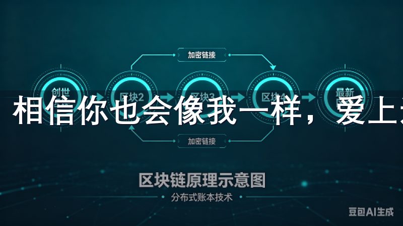 相信你也会像我一样，爱上这个优秀的下载平台。