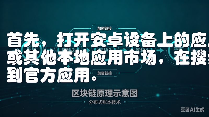 首先，打开安卓设备上的应用市场，如Google Play或其他本地应用市场，在搜索栏中输入“OK交易所”，即可找到官方应用。