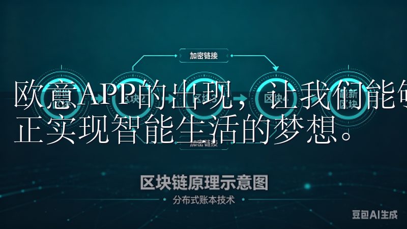 欧意APP的出现，让我们能够轻松掌控家中的每一台设备，真正实现智能生活的梦想。