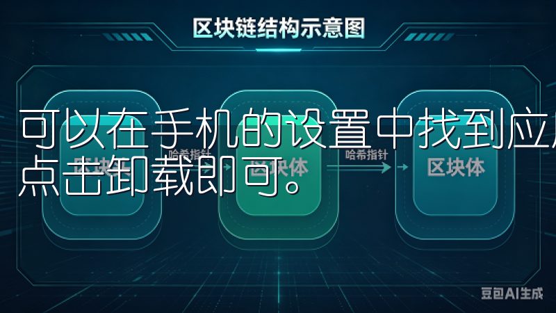 可以在手机的设置中找到应用管理，选择旧版本的欧易App并点击卸载即可。