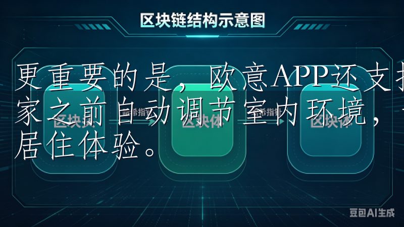 更重要的是，欧意APP还支持定时任务设置，可以家庭成员回家之前自动调节室内环境，让每一位家庭成员都能享受到舒适的居住体验。