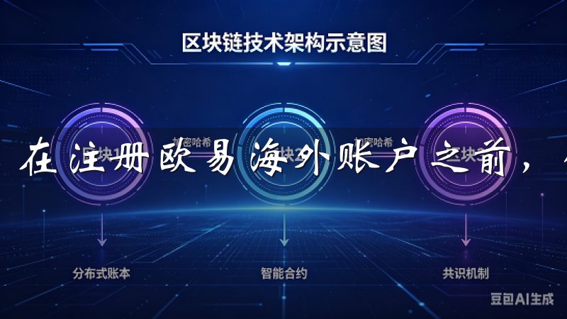 在注册欧易海外账户之前，你需要准备好一些基本信息。