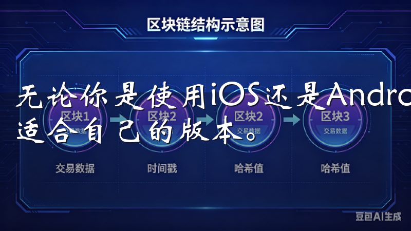 无论你是使用iOS还是Android系统，都可以快速找到适合自己的版本。