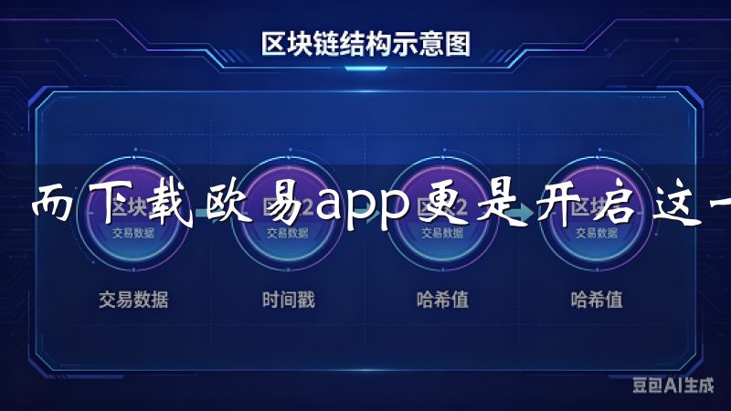 而下载欧易app更是开启这一旅程的第一步。