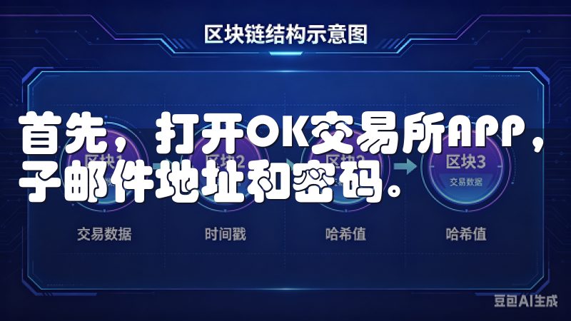 首先，打开OK交易所APP，点击“注册”按钮，输入您的电子邮件地址和密码。