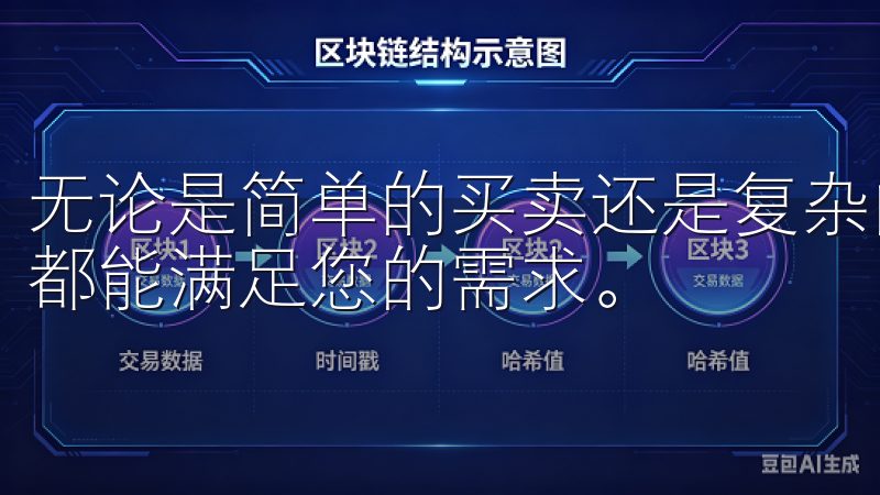 无论是简单的买卖还是复杂的市场分析，欧意交易所手机客户端都能满足您的需求。