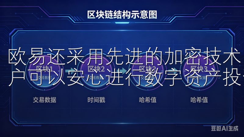 欧易还采用先进的加密技术，对用户的数据进行全面保护，让用户可以安心进行数字资产投资。