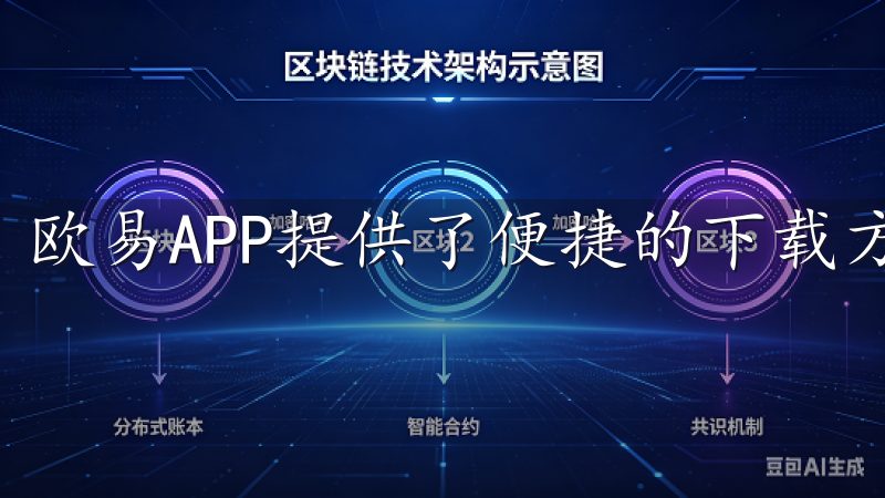 欧易APP提供了便捷的下载方式。