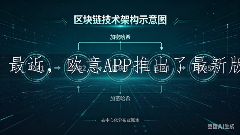 最近，欧意APP推出了最新版本，旨在全面提升用户体验。