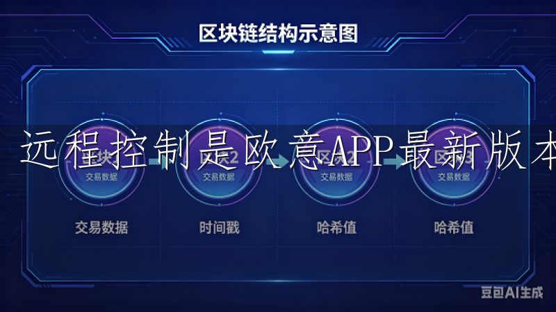 远程控制是欧意APP最新版本的一大亮点。