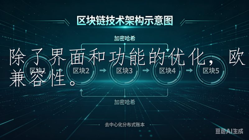 除了界面和功能的优化，欧意APP还提升了与其他智能设备的兼容性。