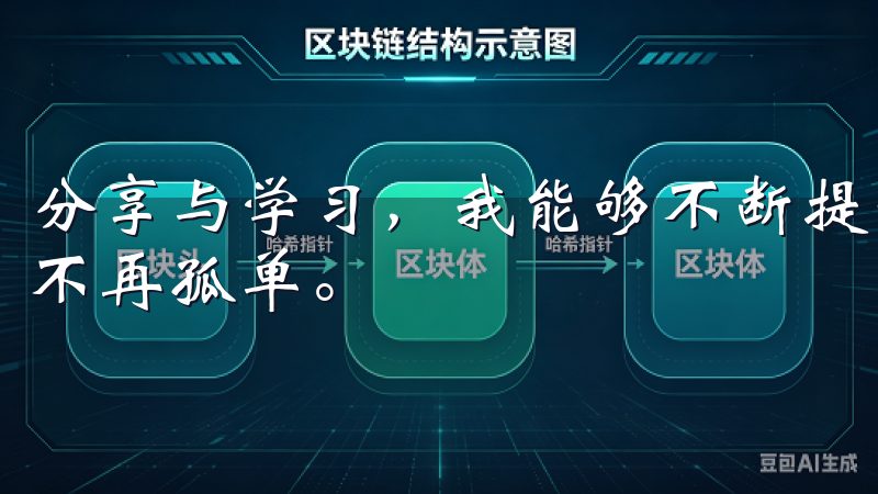 分享与学习，我能够不断提升自己的投资技能，让我的投资之路不再孤单。
