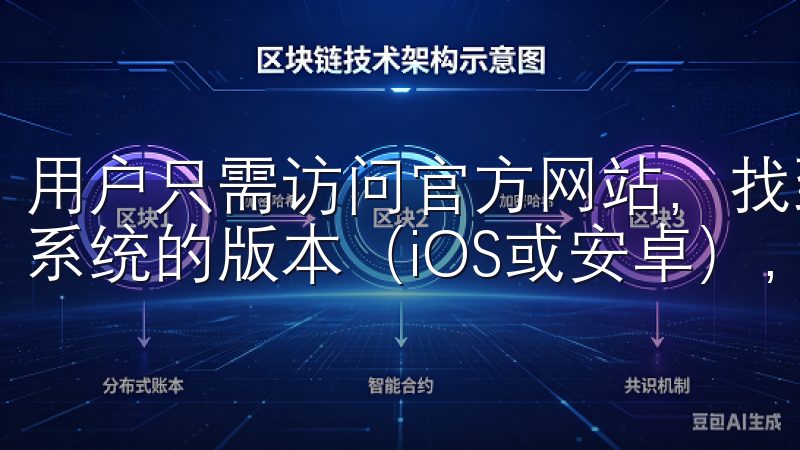 用户只需访问官方网站，找到下载链接，选择适合自己手机操作系统的版本（iOS或安卓），然后按照提示进行安装即可。