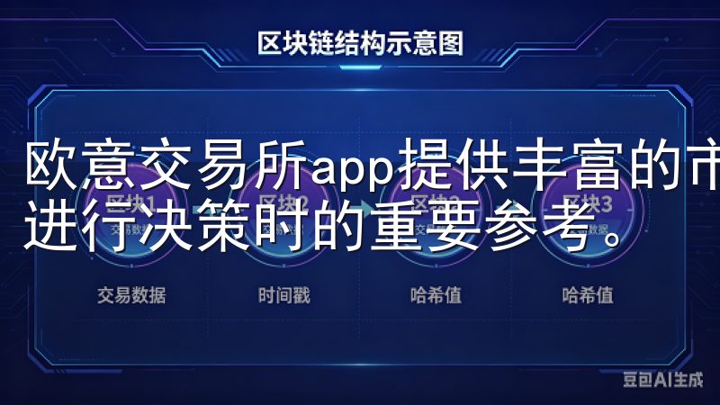 欧意交易所app提供丰富的市场数据和分析工具，这些都是我进行决策时的重要参考。