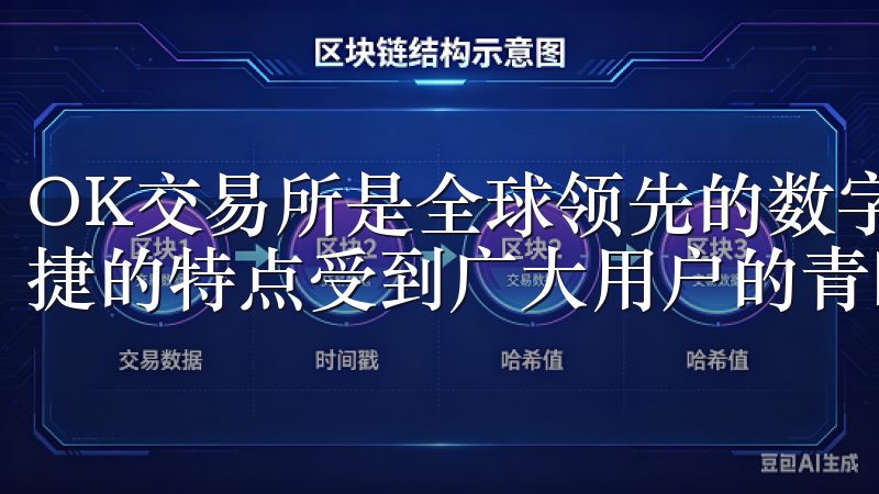 OK交易所是全球领先的数字资产交易平台之一，以其安全、便捷的特点受到广大用户的青睐。