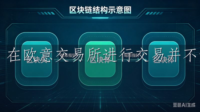 在欧意交易所进行交易并不复杂。