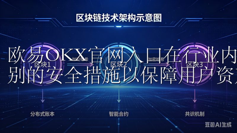 欧易OKX官网入口在行业内享有良好的声誉，平台采取了高级别的安全措施以保障用户资产，增强信誉。