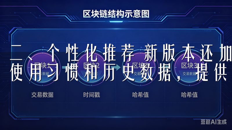二、个性化推荐 新版本还加入了个性化推荐功能，根据用户的使用习惯和历史数据，提供更加贴合的智能方案。