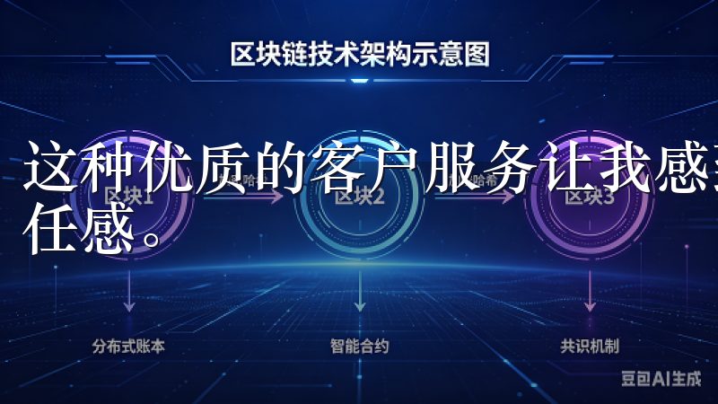 这种优质的客户服务让我感到安心，也增强了我对欧易软件的信任感。