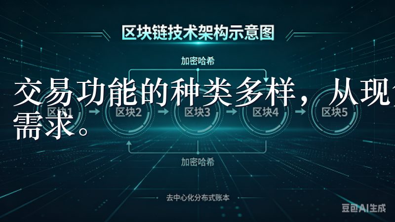 交易功能的种类多样，从现货交易到合约交易，满足了我的不同需求。