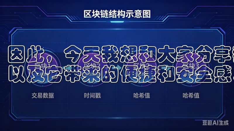 因此，今天我想和大家分享我使用OK交易所最新版本的体验，以及它带来的便捷和安全感。