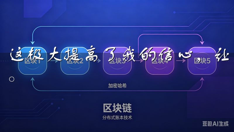 这极大提高了我的信心，让我能够在正式交易时做出更好的决策。