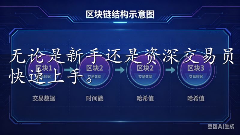 无论是新手还是资深交易员，应用内置的教学指引可以帮助用户快速上手。