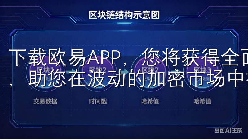 下载欧易APP，您将获得全面的资产保护和智能交易解决方案，助您在波动的加密市场中抓住每一个机会。