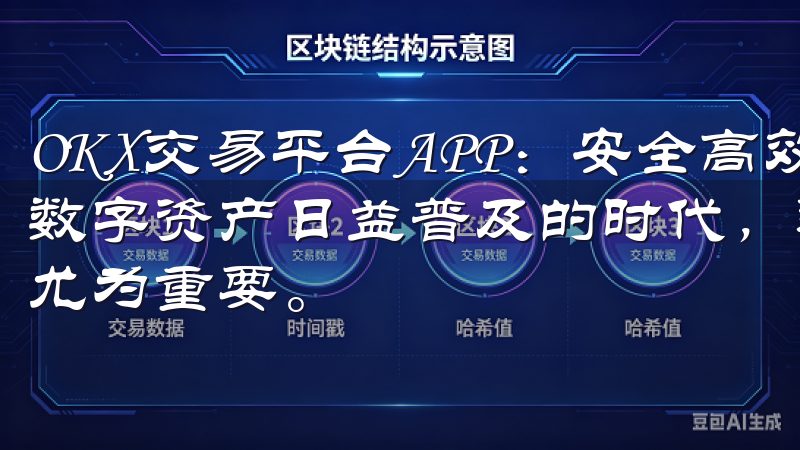 OKX交易平台APP：安全高效的数字资产交易选择 在当今数字资产日益普及的时代，选择一个安全、高效的交易平台显得尤为重要。