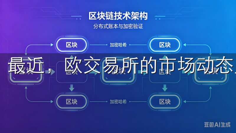 最近，欧交易所的市场动态显示出一定的波动性。