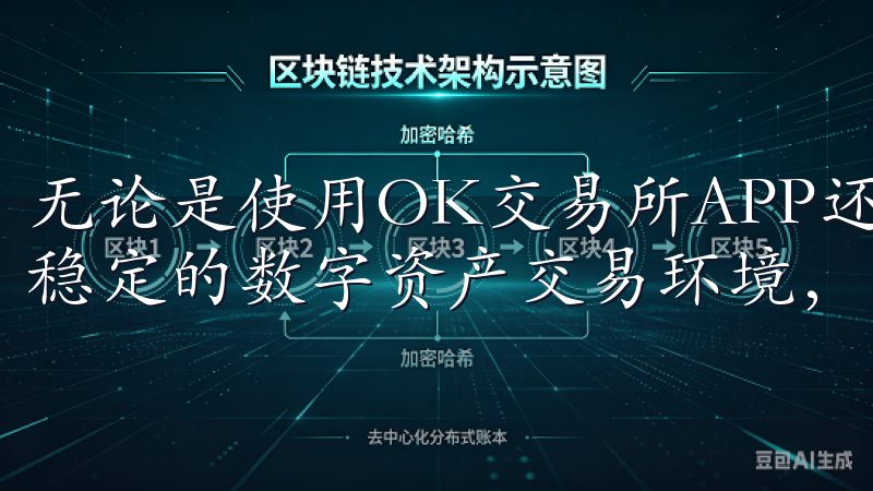 无论是使用OK交易所APP还是PC端，用户都能享受到安全稳定的数字资产交易环境，满足不同交易需求，提升交易效率。