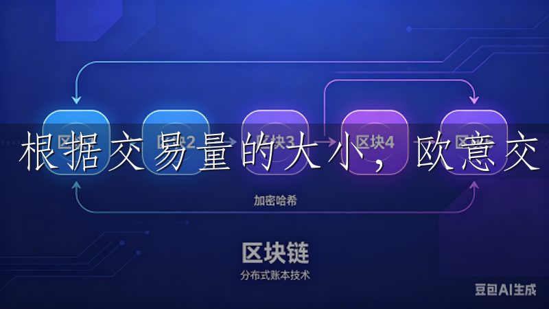 根据交易量的大小，欧意交易所会提供不同的费率优惠。